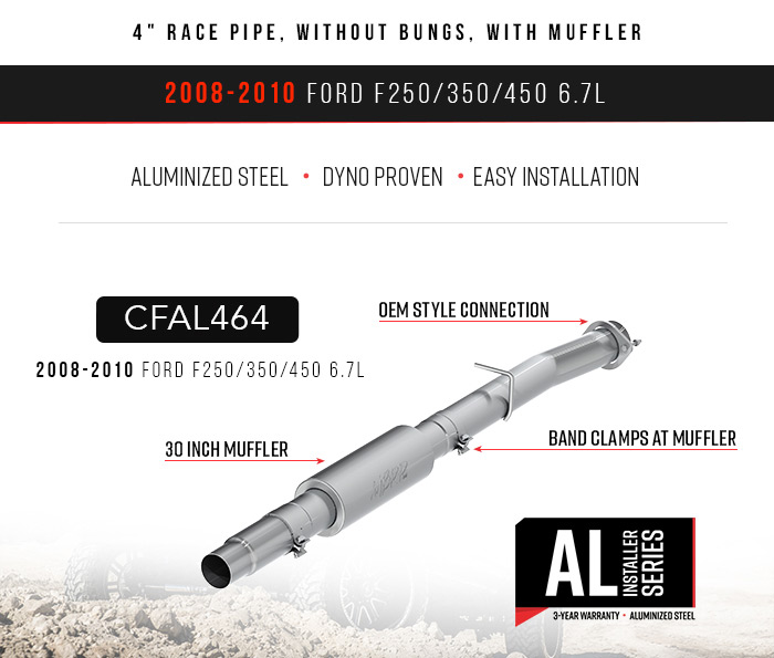New Product Announcement - CFAL464